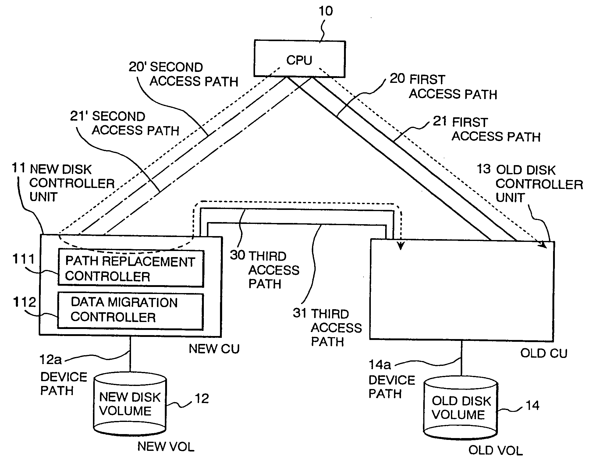 Subsystem replacement method