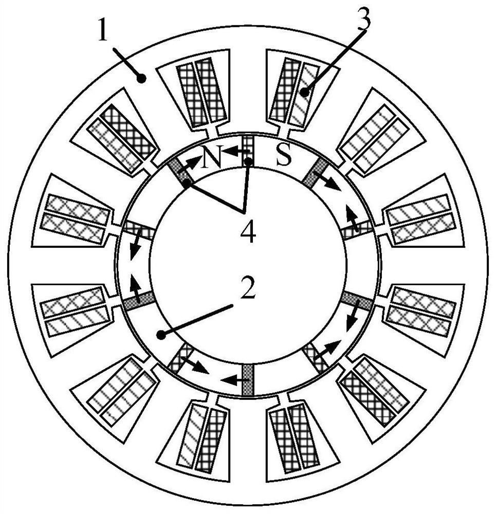 A virtual pole fractional slot concentrated winding spoke permanent magnet motor and its torque ripple suppression method