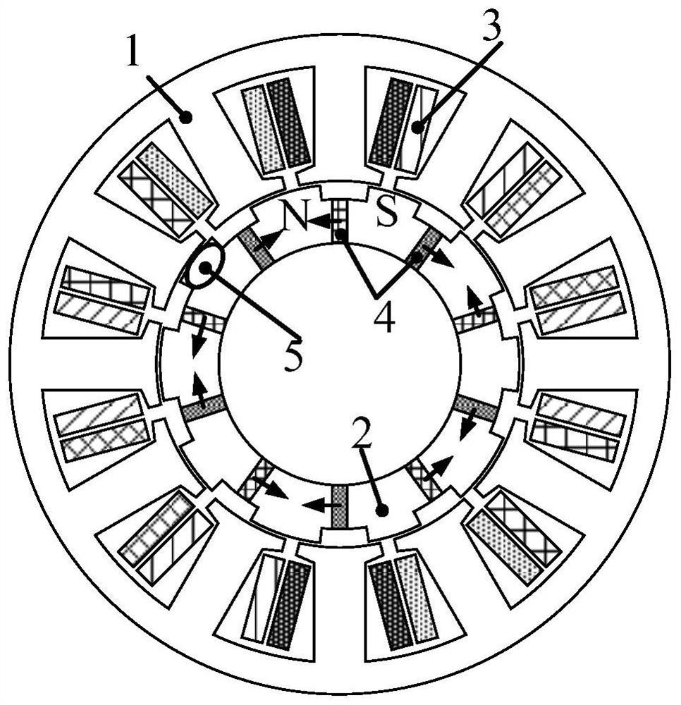 A virtual pole fractional slot concentrated winding spoke permanent magnet motor and its torque ripple suppression method