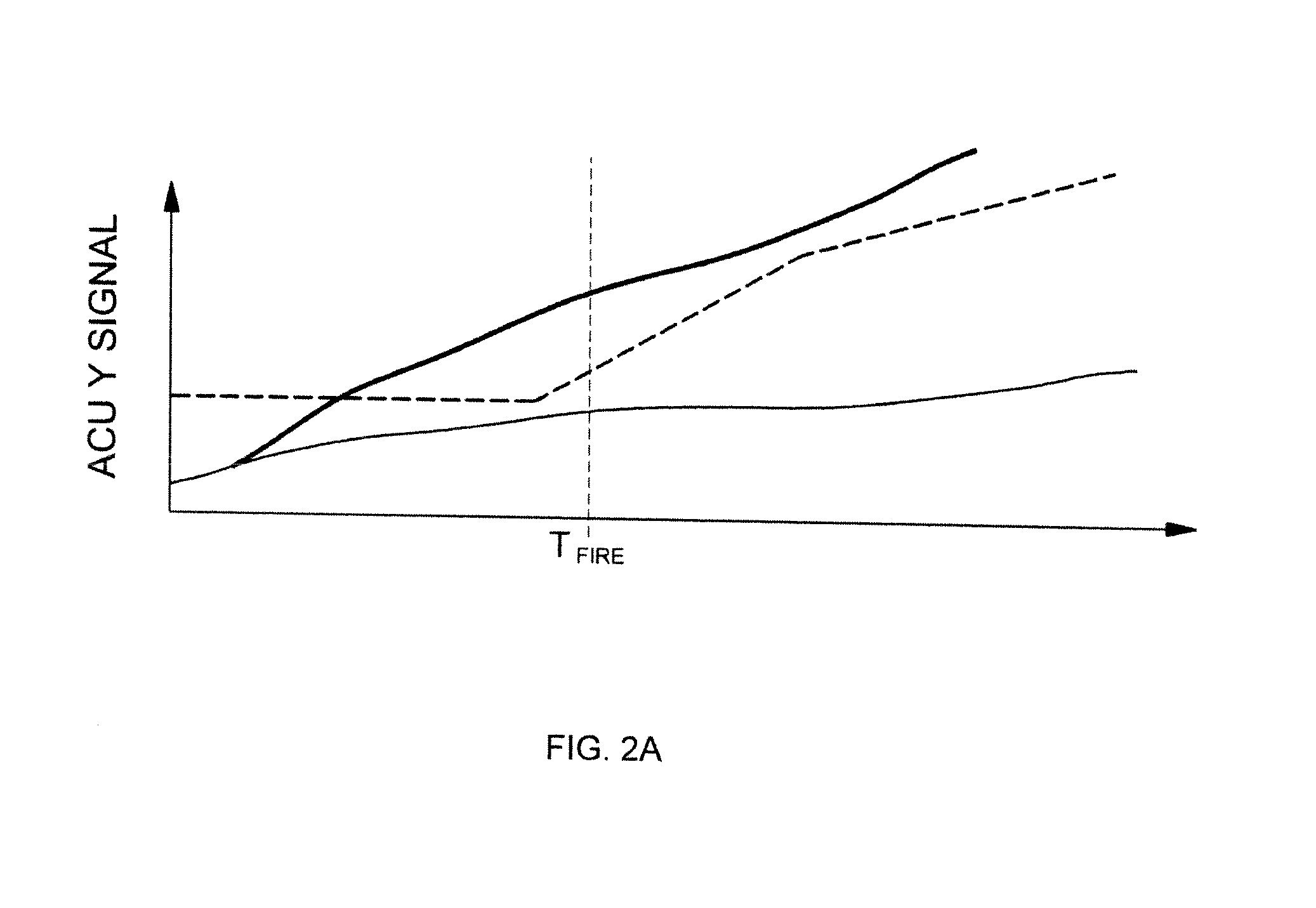 System and method for deploying side airbag of vehicle