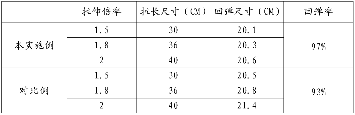 Long leggings with bonded waistband and preparation process