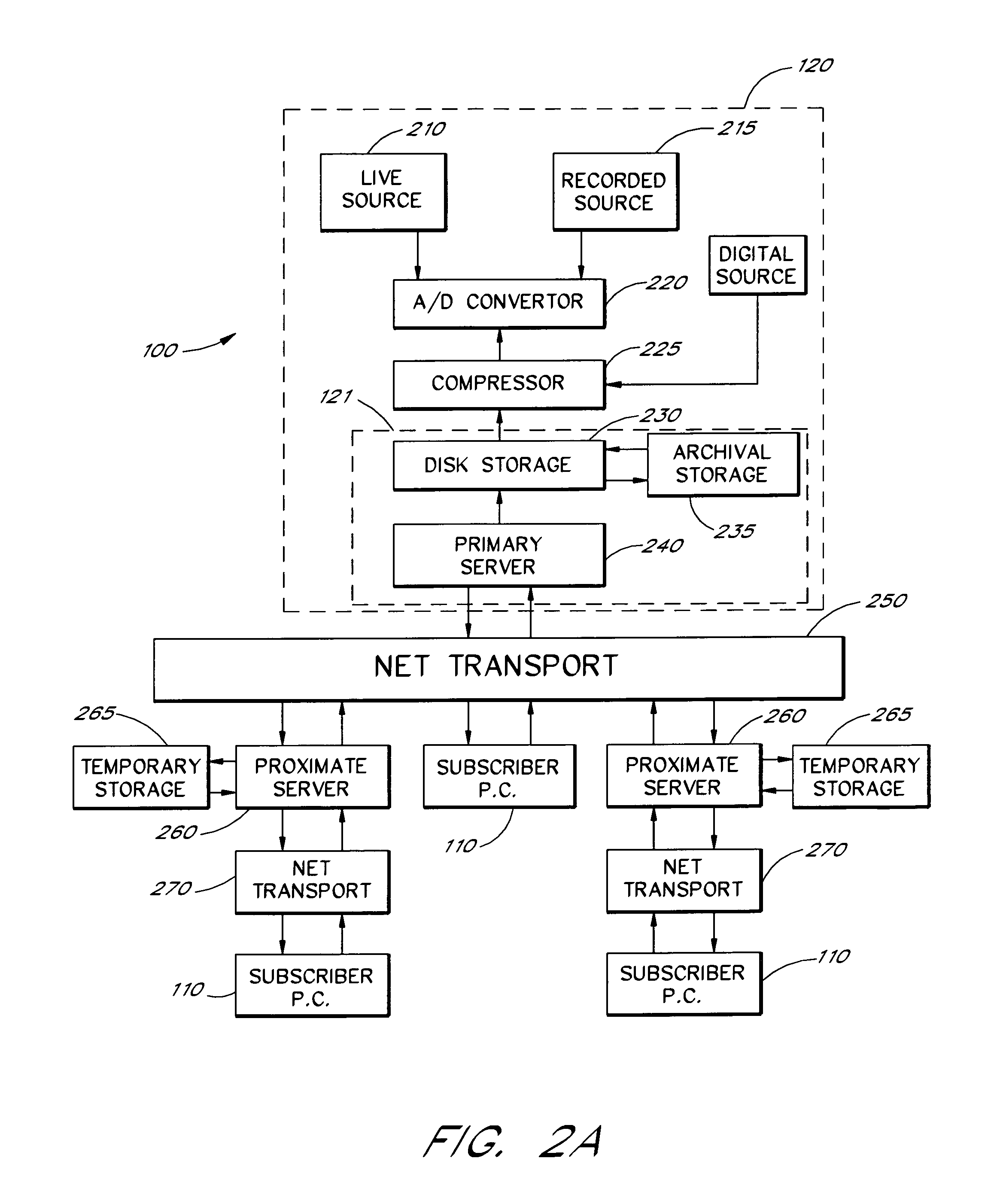 Multimedia communications system and method for providing audio on demand to subscribers