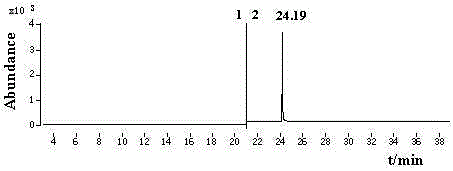 A kind of gc-nci-ms assay method of the residual amount of pyraclofen