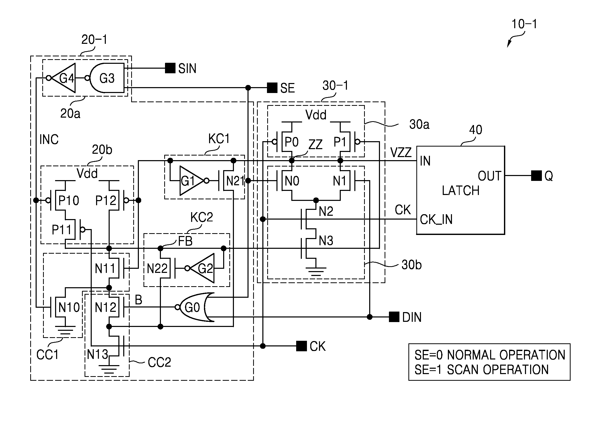 Scan flip-flop, method thereof and devices having the same