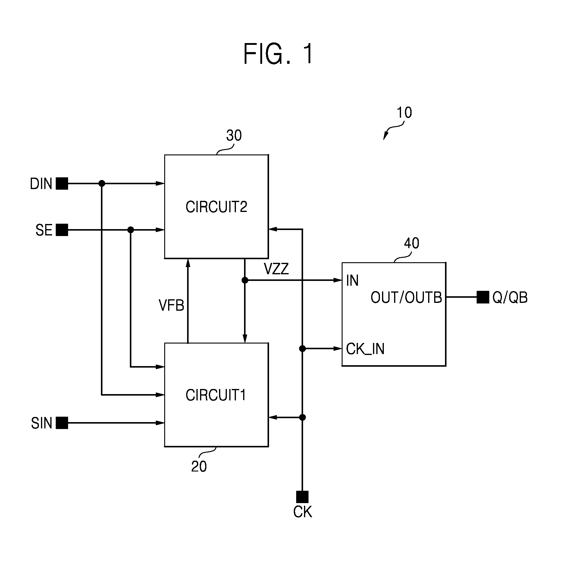 Scan flip-flop, method thereof and devices having the same