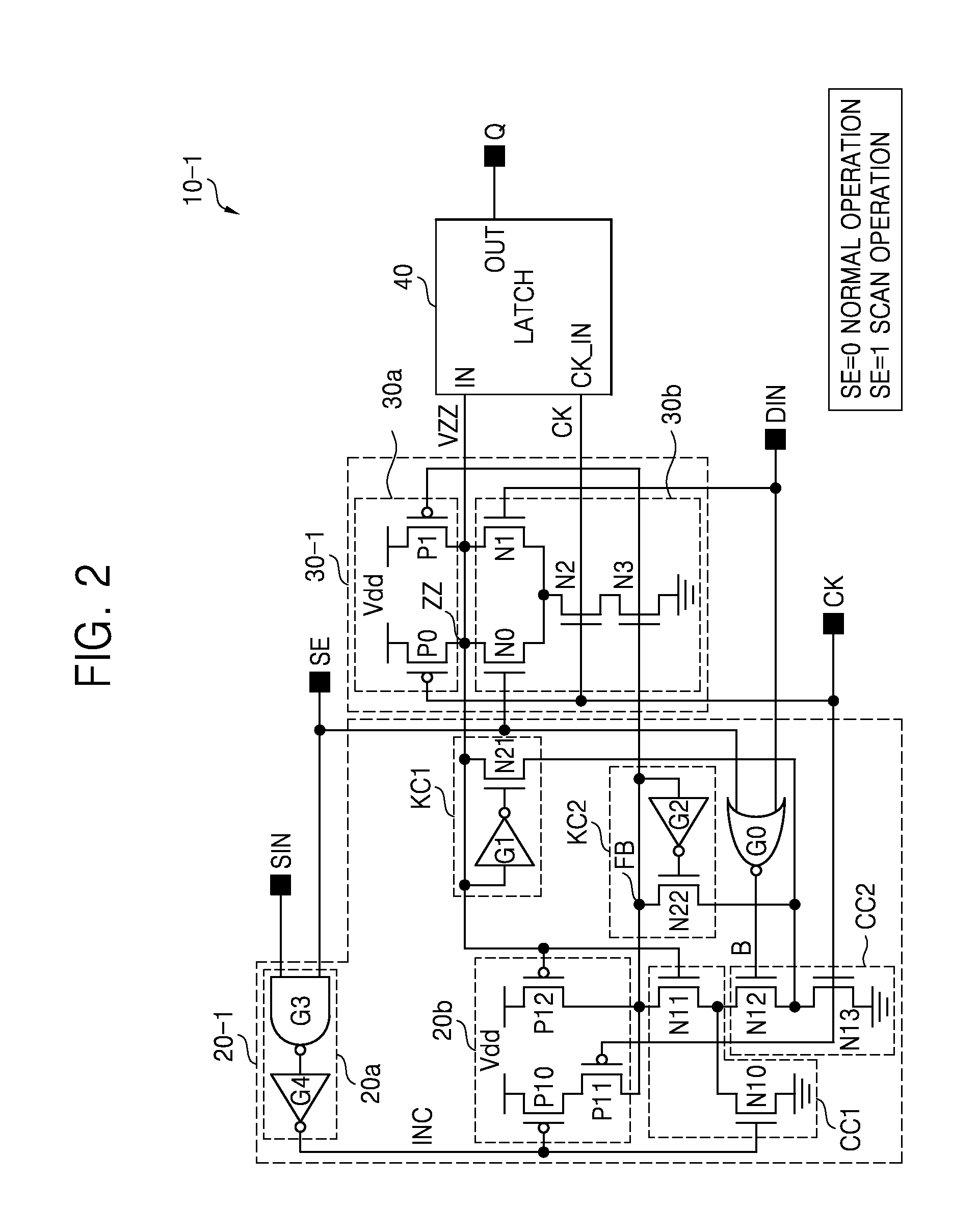 Scan flip-flop, method thereof and devices having the same