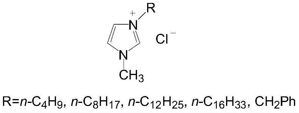 Novel method for synthesizing p-nitrobenzophenone