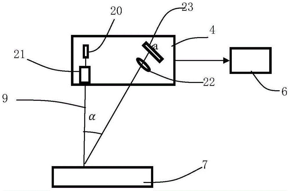 Online laser measuring, machining and detecting method and device