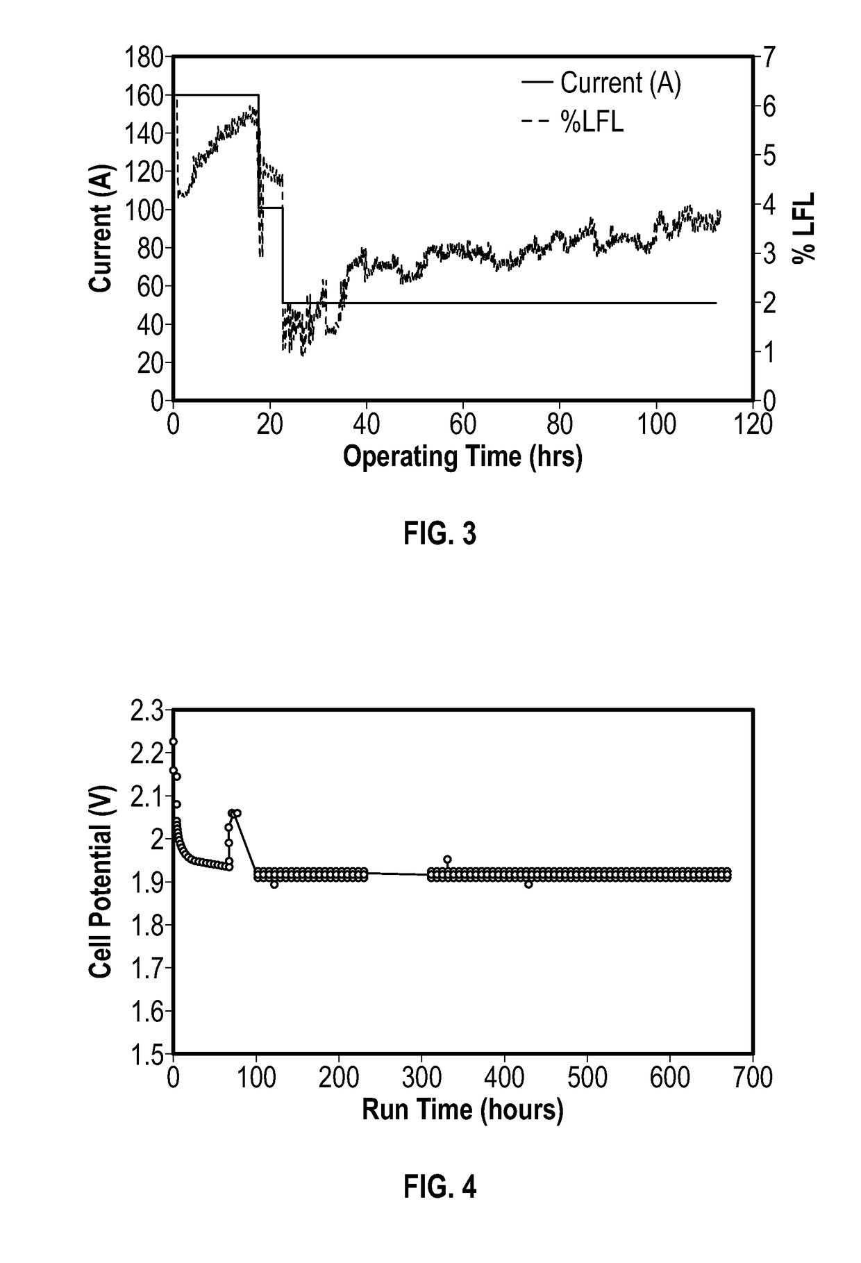 Membrane electrode assembly and method of making the same