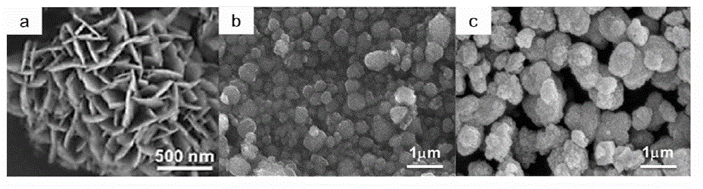 ZSM-5-based hierarchical porous molecular sieve material and preparation method thereof