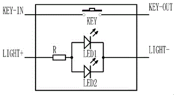 Spring key switch structure