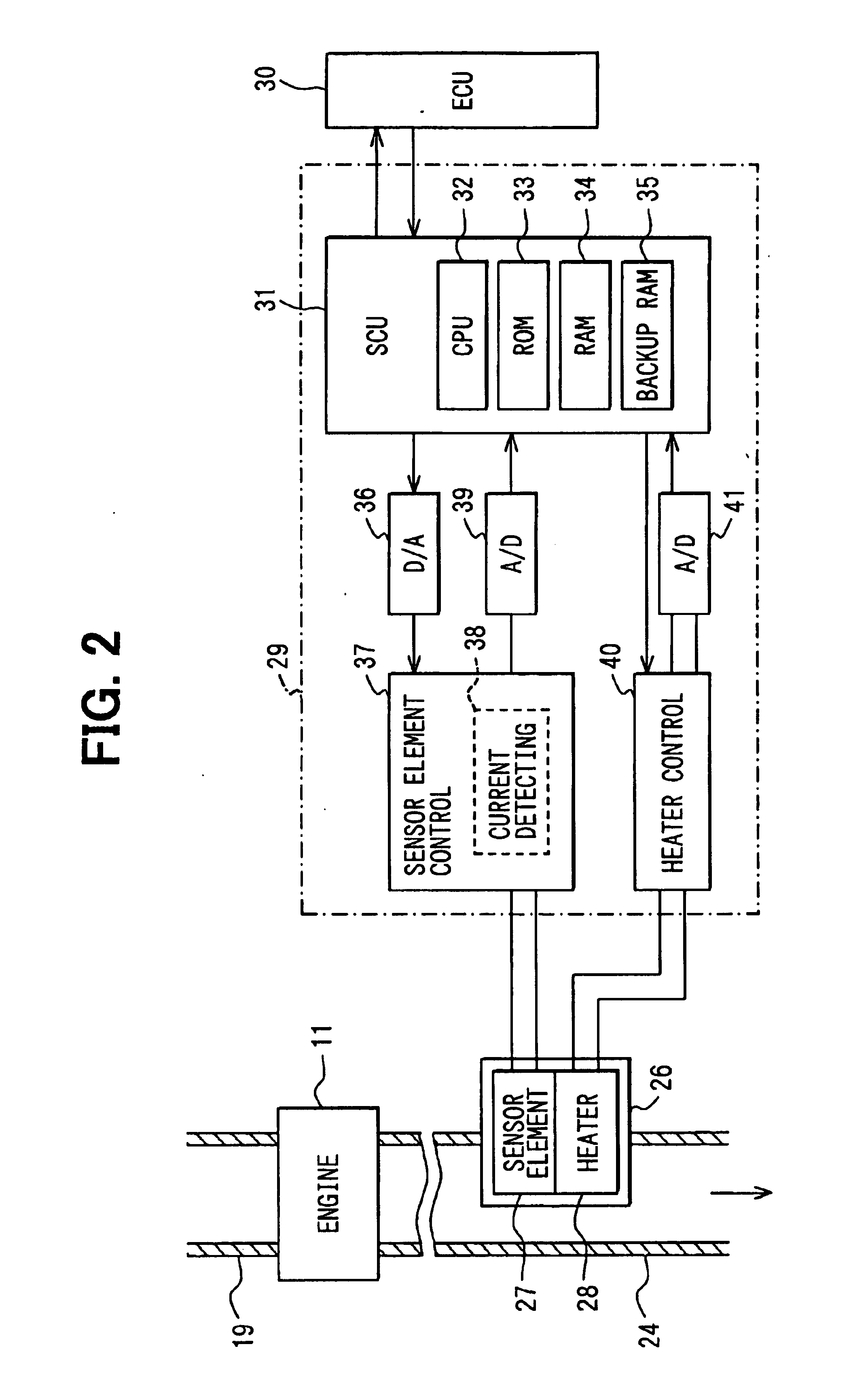 Emission control system with catalyst warm-up speeding control