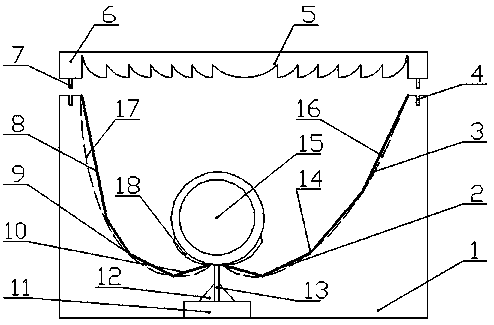 Solar spotlighting and heat collection device with equal reception and escape half angles