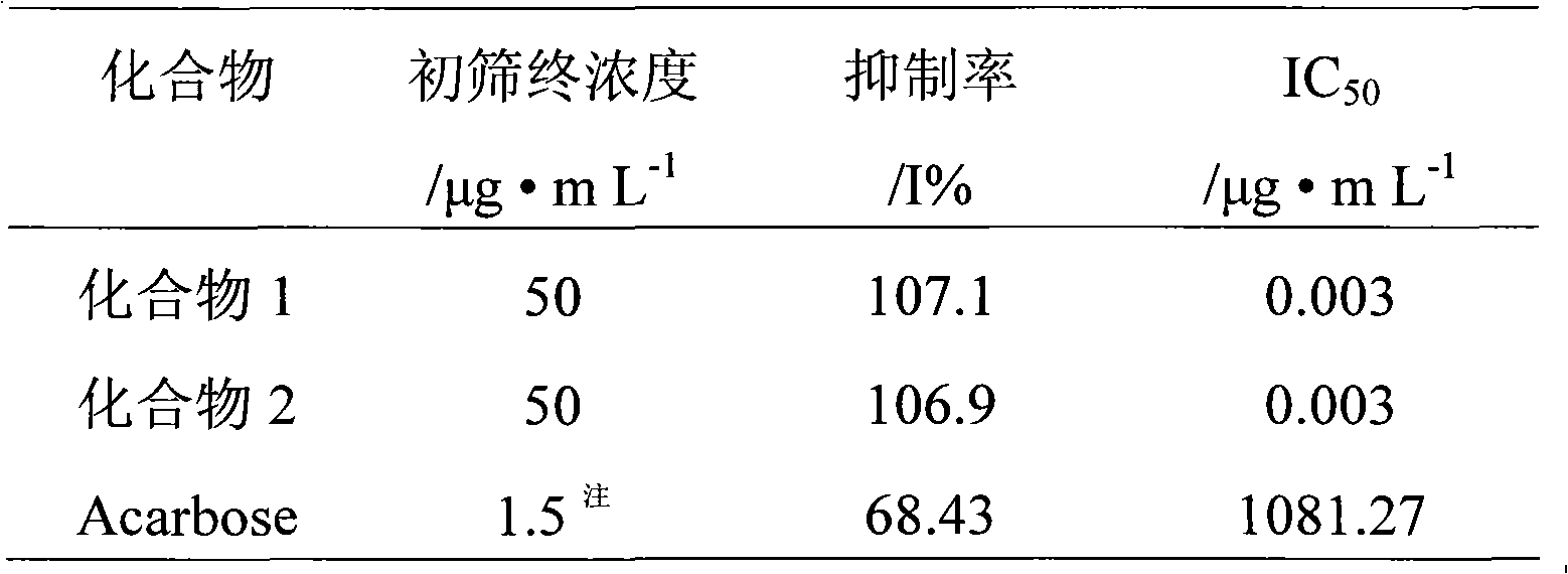 Effective hypoglycemic component of may flower and preparation method and use thereof