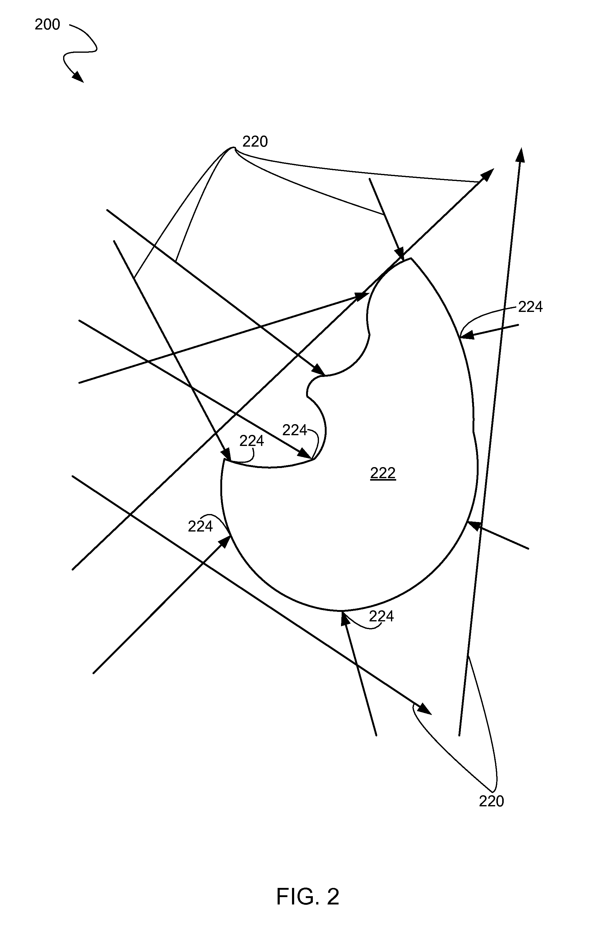 Light transport consistent scene simplification within graphics display system