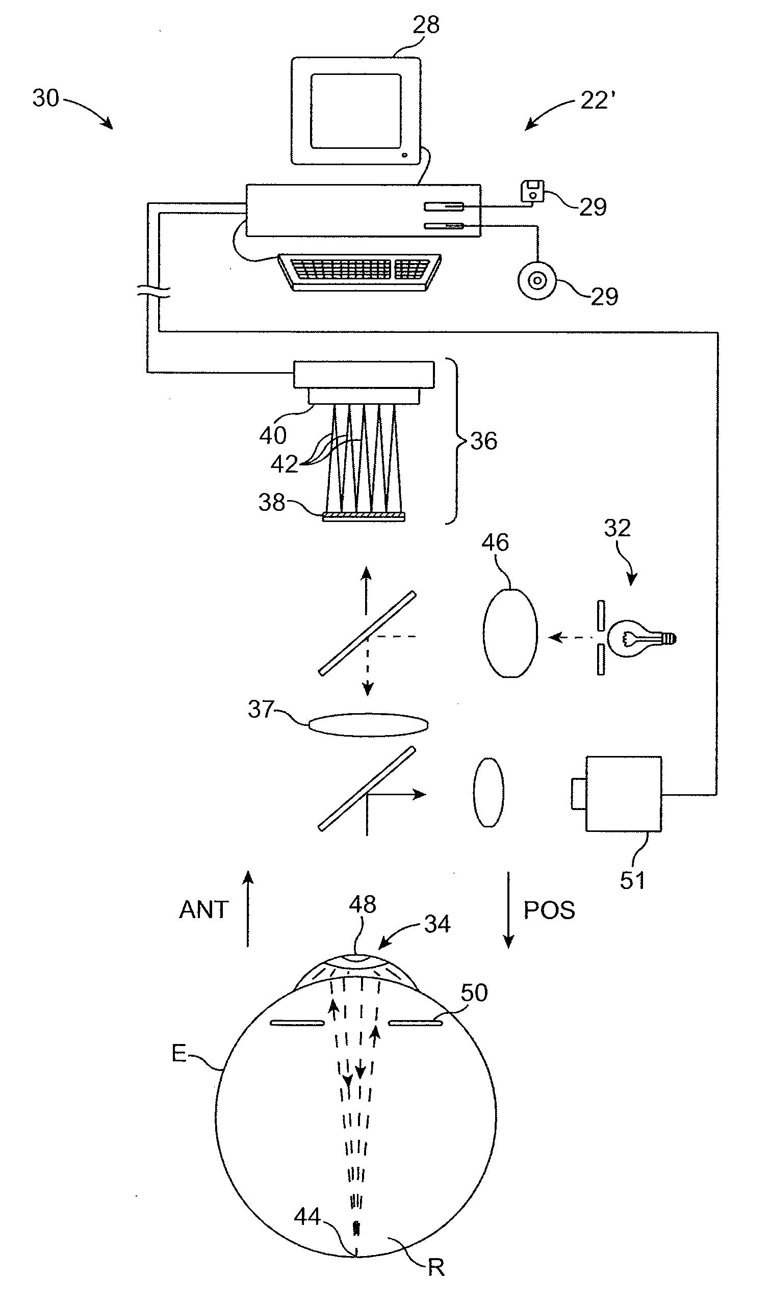 Spatial Frequency Wavefront Sensor System and Method