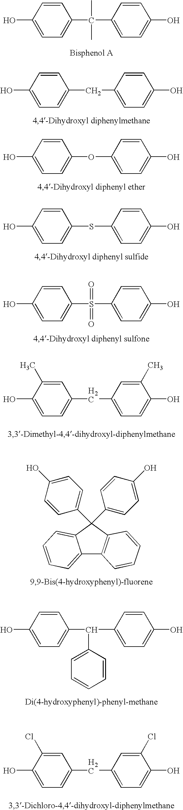 Process for preparing dibasic salts of bisphenols