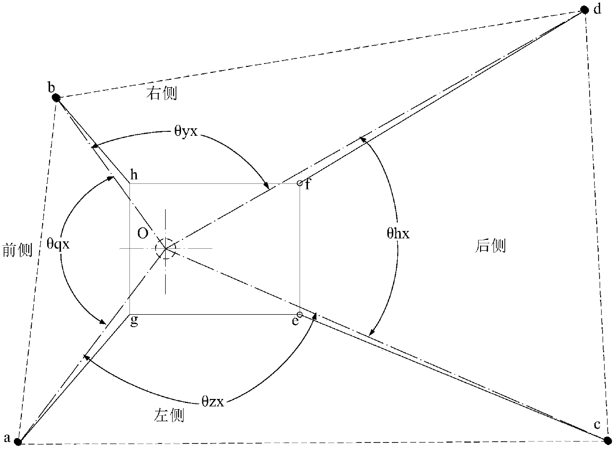 Partition control method, system and boom equipment of boom system