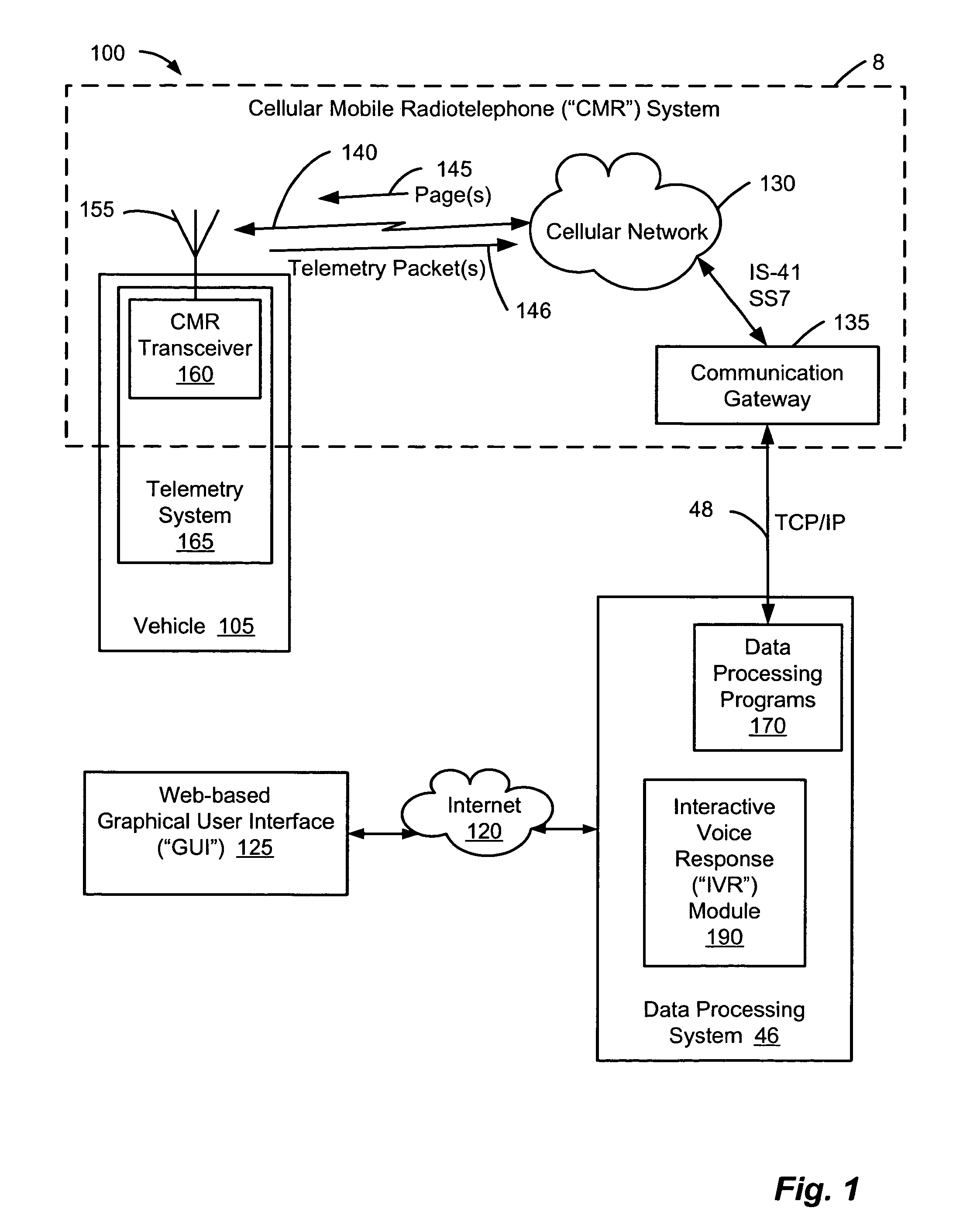 Method and system for remote interaction with a vehicle via wireless communication