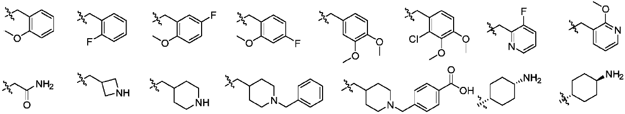 1,1a,6,6a-tetrahydrocycloprop[a]indene-1-amine derivatives and preparation method and applications thereof