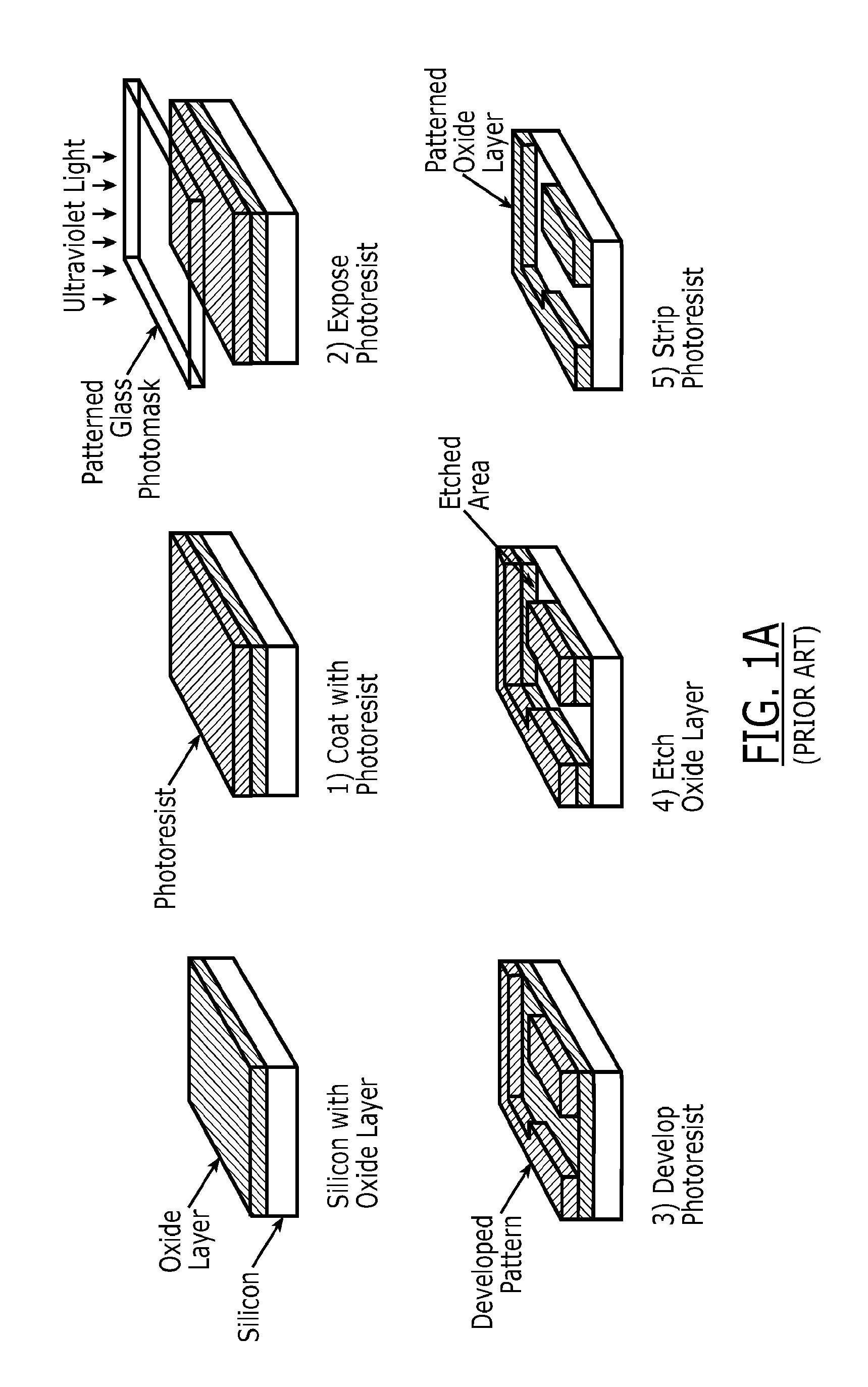 Silicon microsystems for high-throughput analysis of neural circuit activity, method and process for making the same