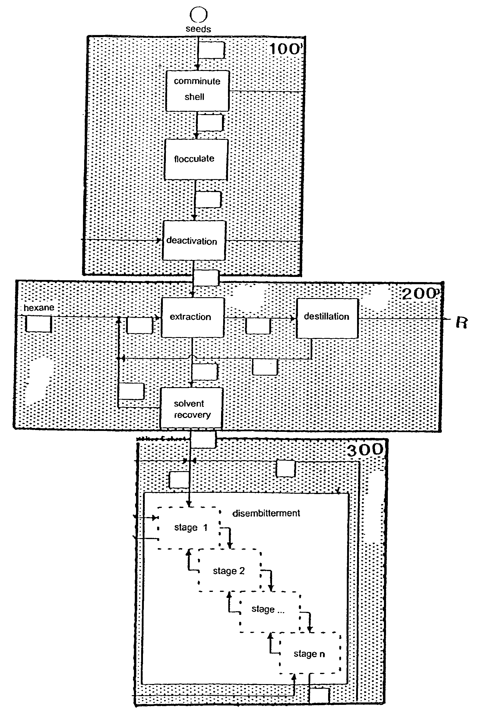 Method for treating and processing lupine seeds containing alkaloid, oil and protein