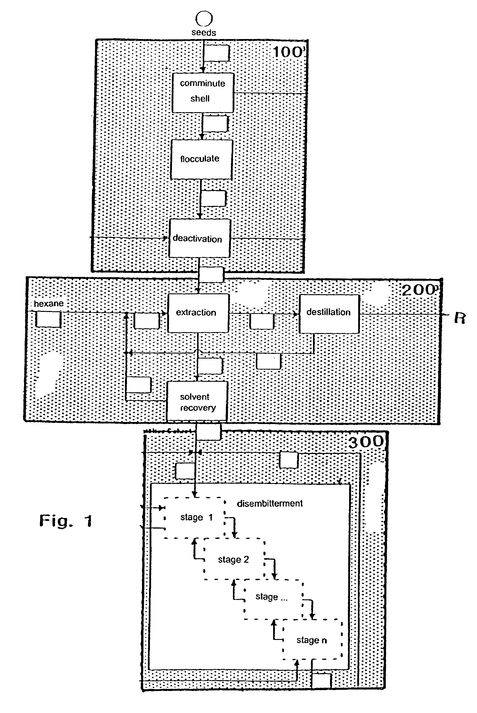 Method for treating and processing lupine seeds containing alkaloid, oil and protein