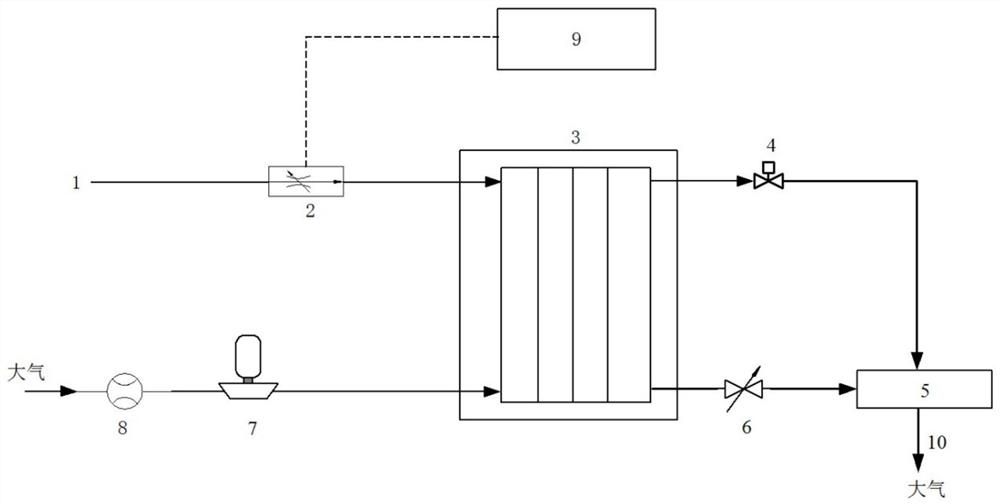 Estimation method of exhaust hydrogen concentration of fuel cell system