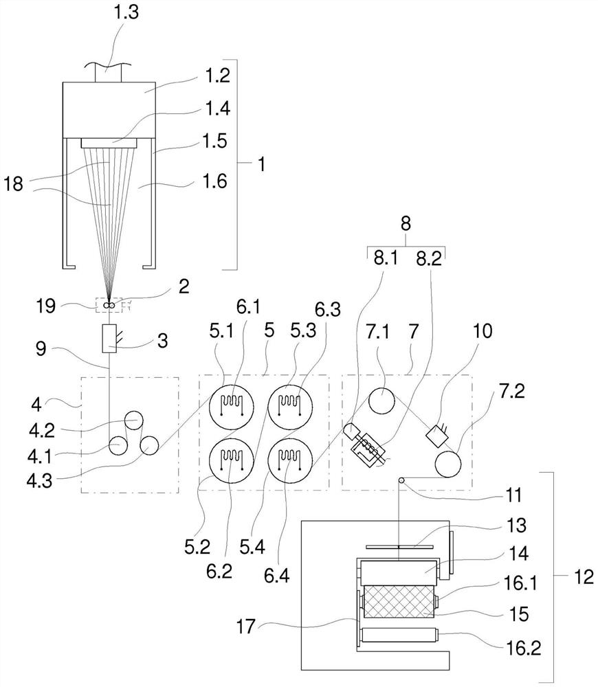 Method and apparatus for producing multifilament yarn