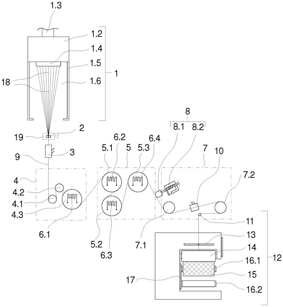 Method and apparatus for producing multifilament yarn