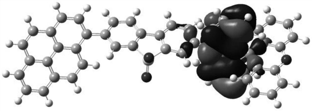 Red delayed fluorescent material based on pyrene unit and preparation method thereof