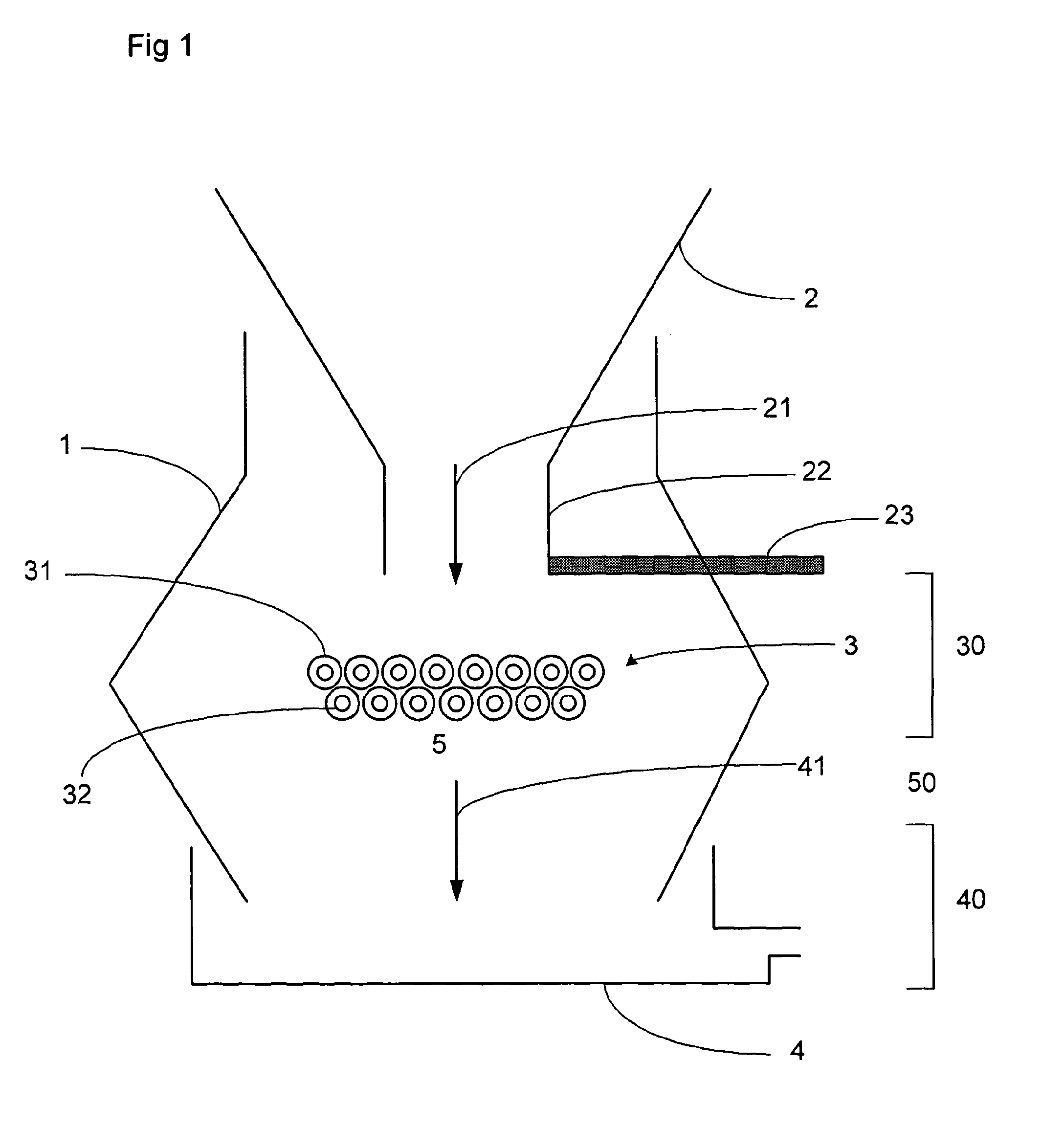 Melting method and apparatus