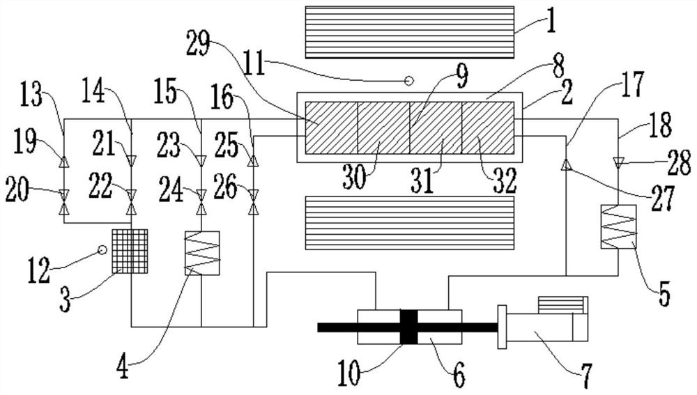 A magnetic refrigeration system capable of pre-cooling magnetic and thermal working fluid