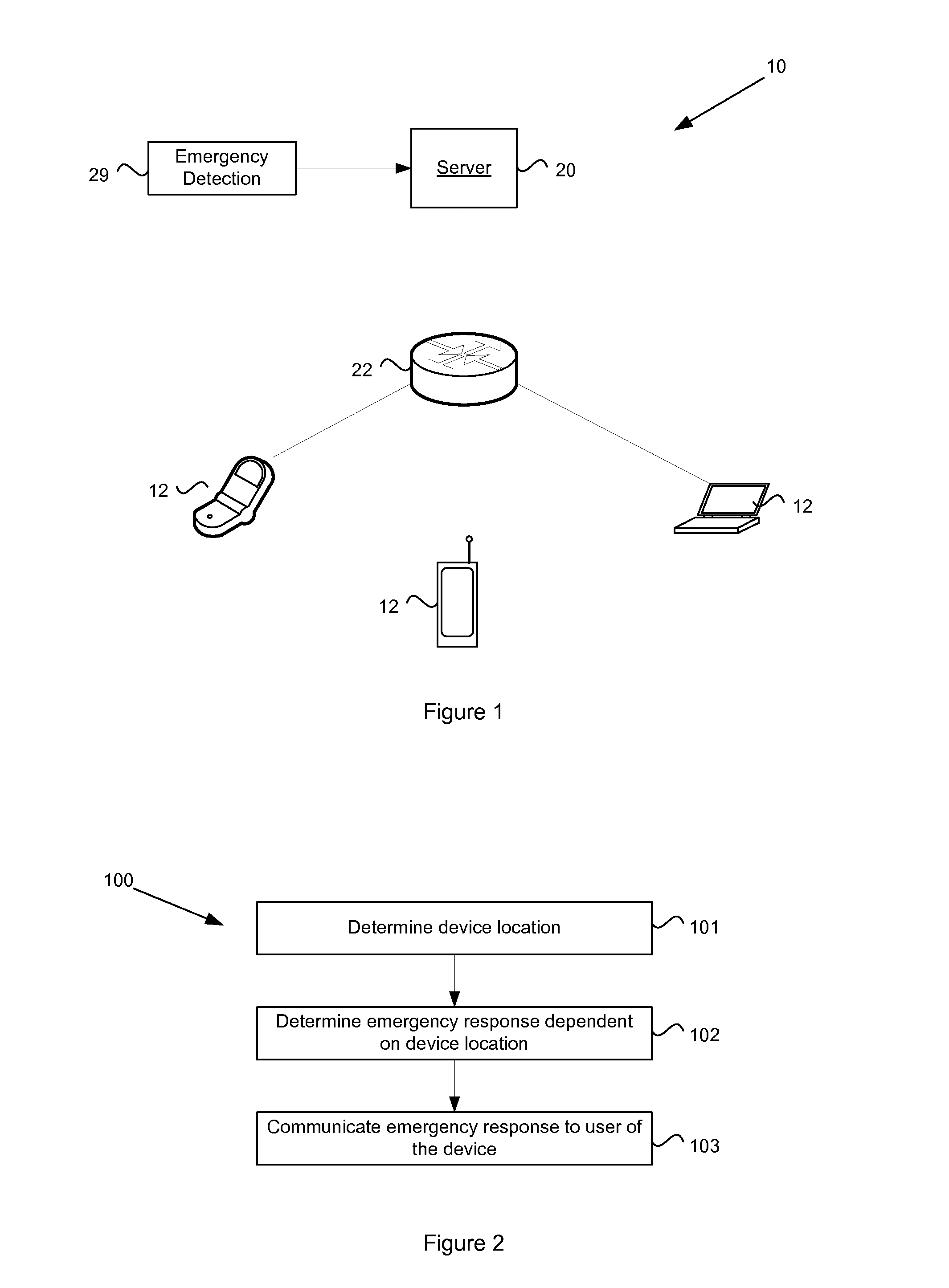 System and method for controlling an emergency event in a region of interest