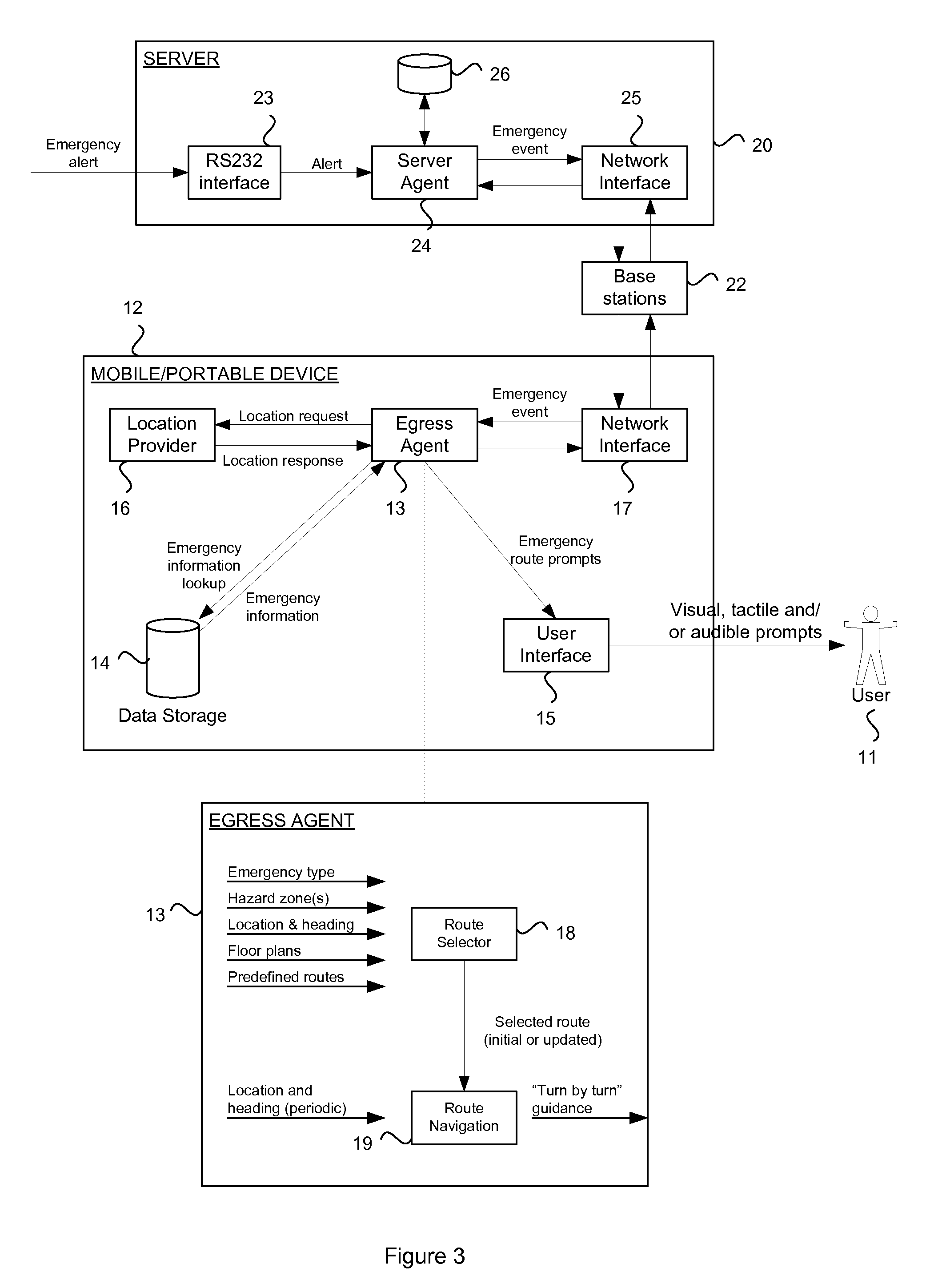 System and method for controlling an emergency event in a region of interest