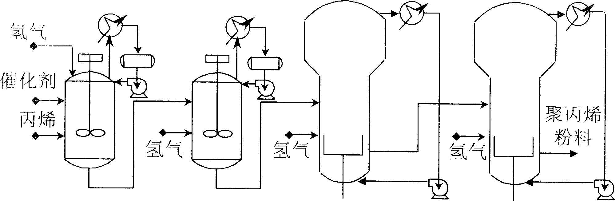 Soft measuring method of industrial process under condition of small sample