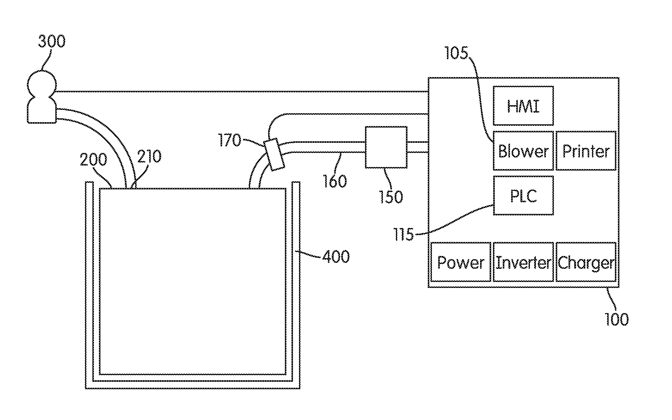 Test system and method for flexible containers