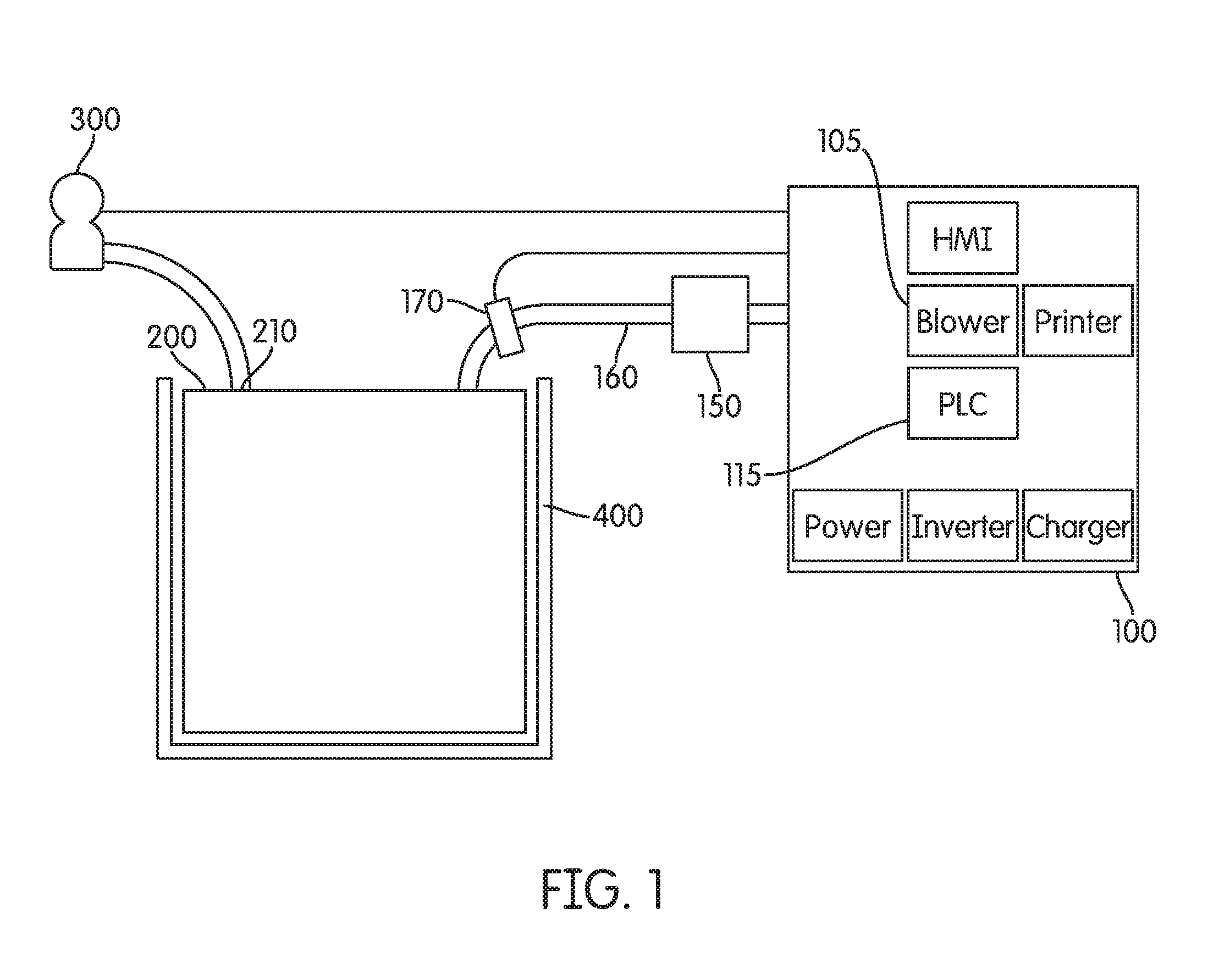 Test system and method for flexible containers