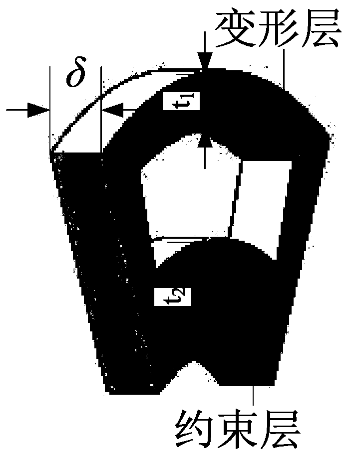 Modeling method for soft climbing robot