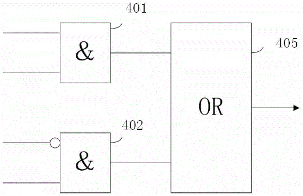 A test system and method for nuclear power plant backup disk control equipment