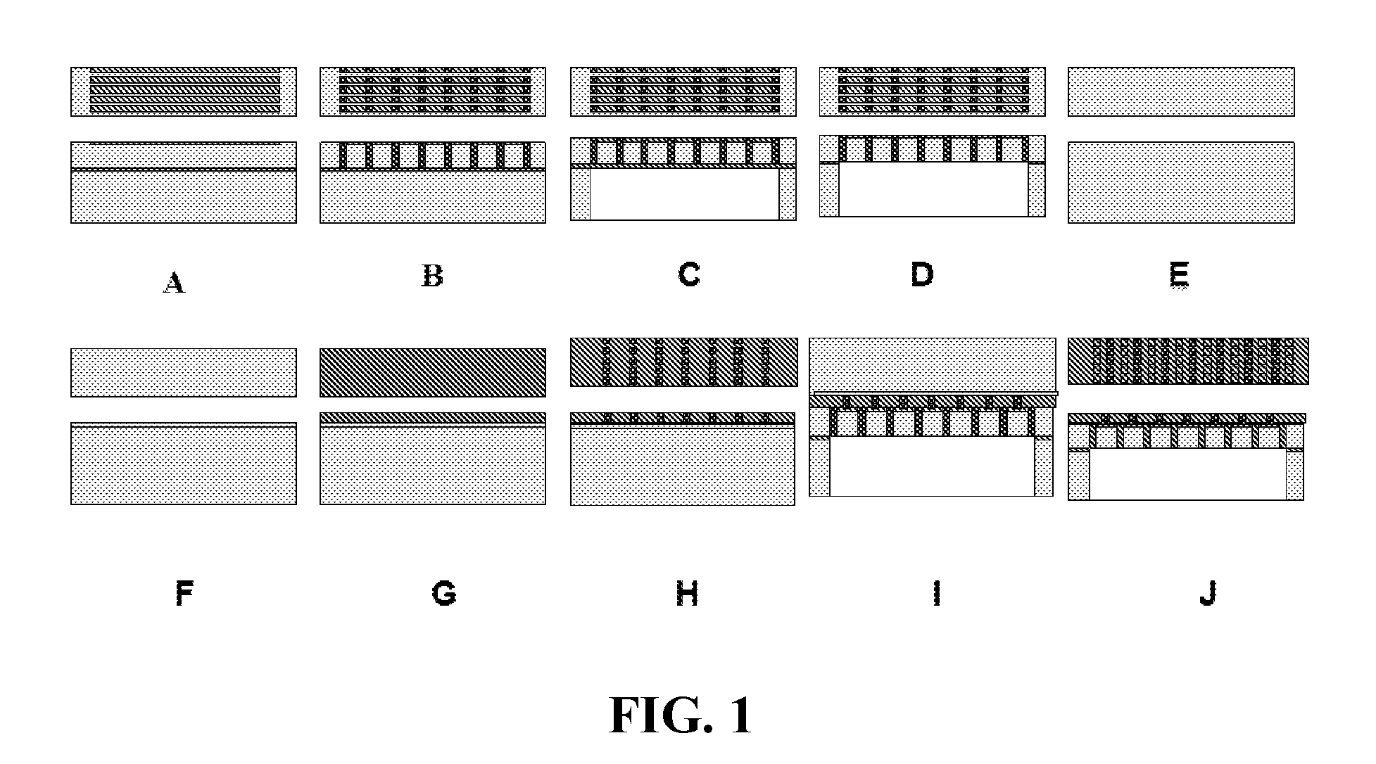 Nanochanneled Device and Related Methods