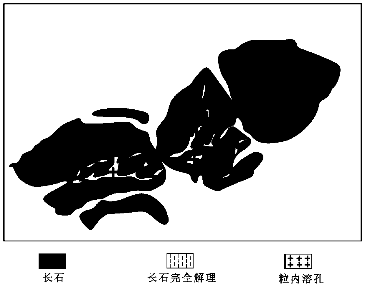 Analytical method for the preservation of early grain dissolved pores of sandstone during burial compaction