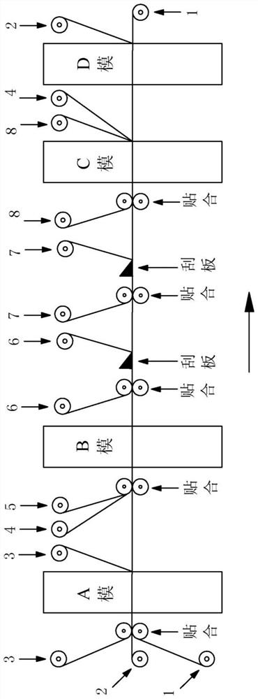 Double-sided adhesive product anti-adhesive waste discharge production process