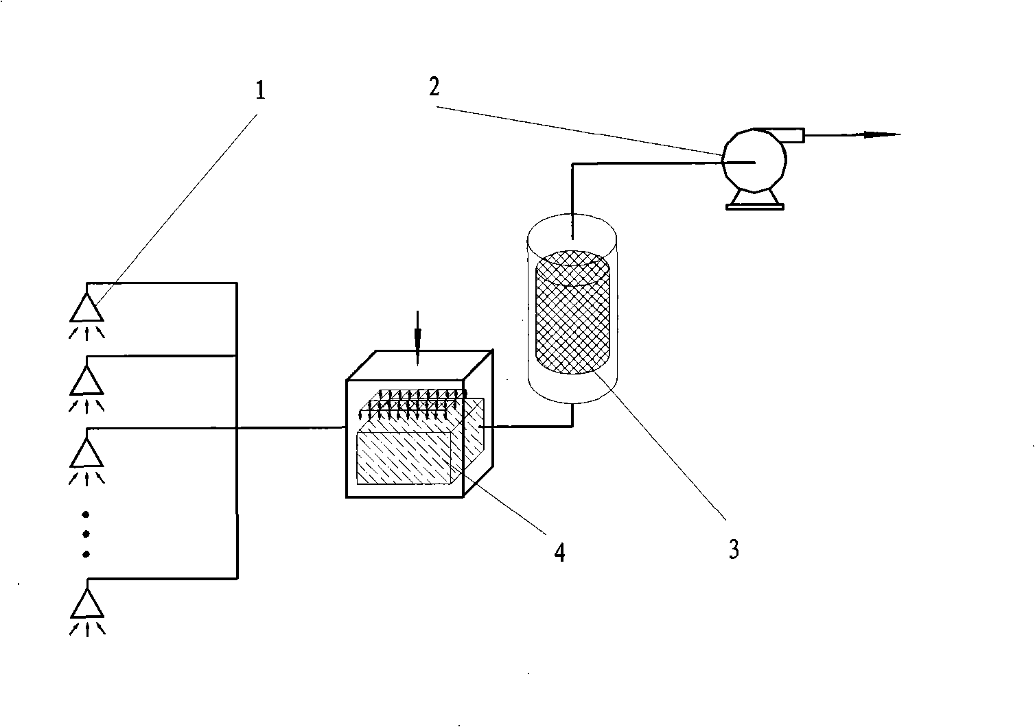 Pollution control device for preventing harmful gas from being short circuited