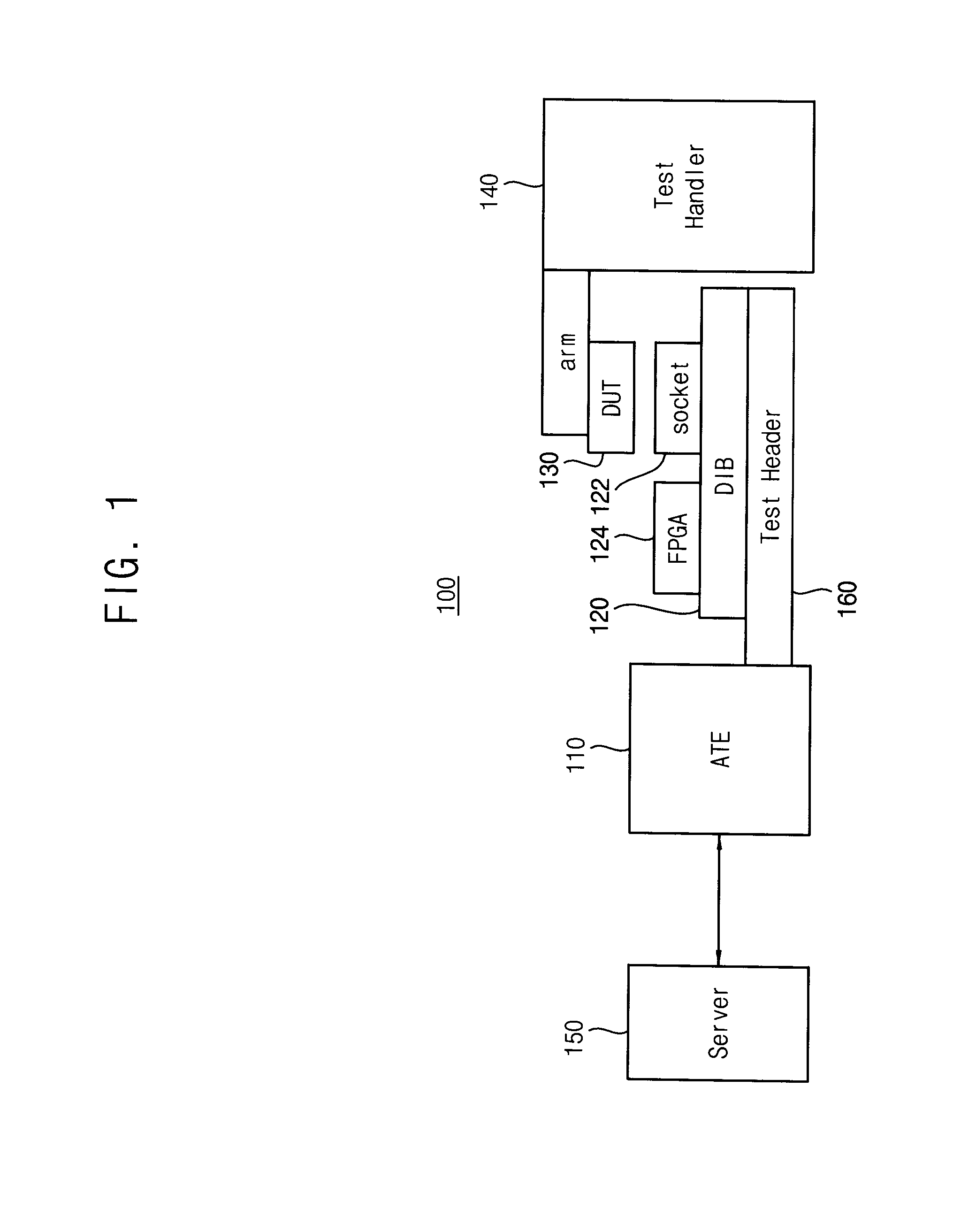 Semiconductor device on device interface board and test system using the same
