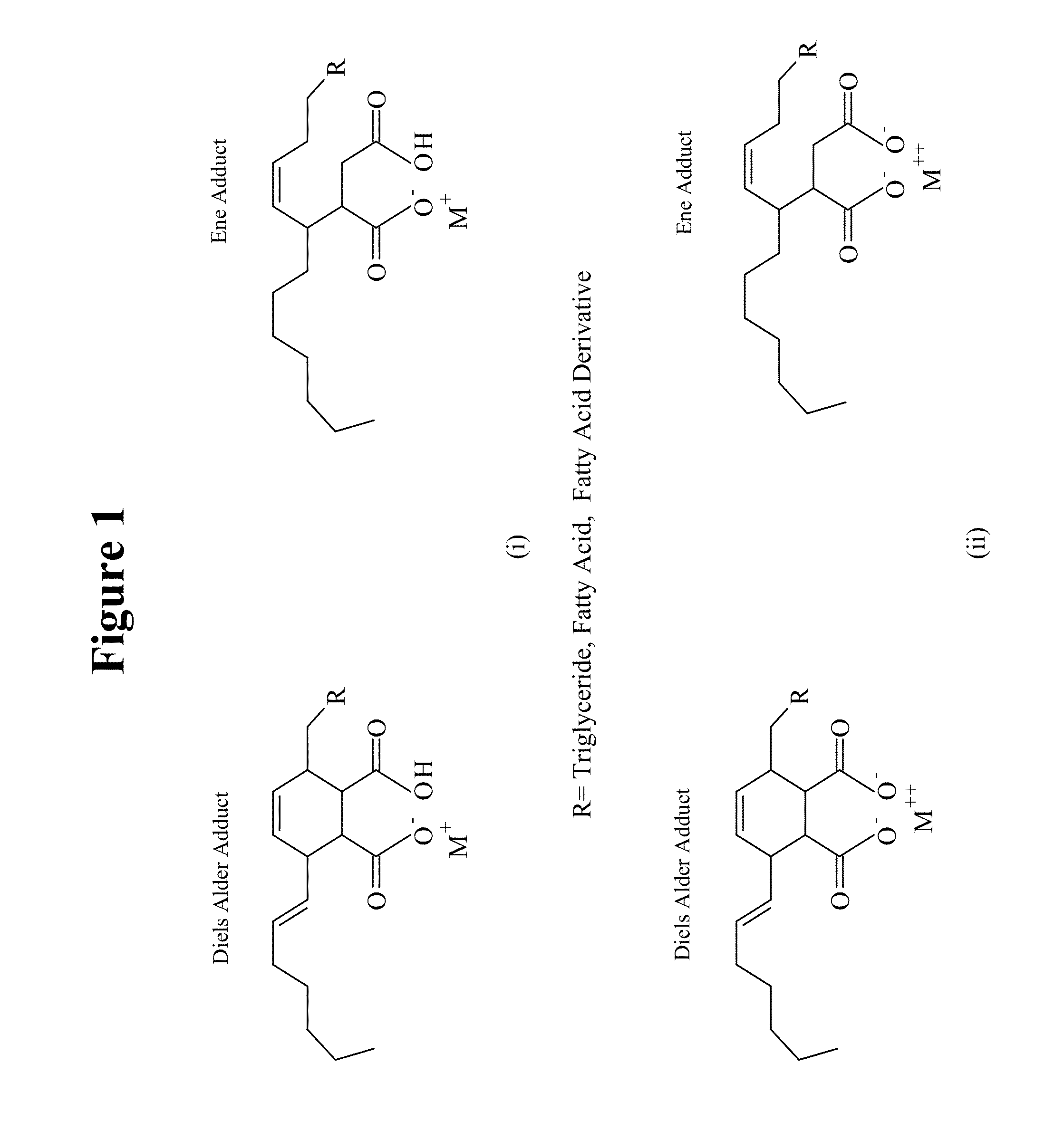 Natural oil based gels, applications and methods of preparation