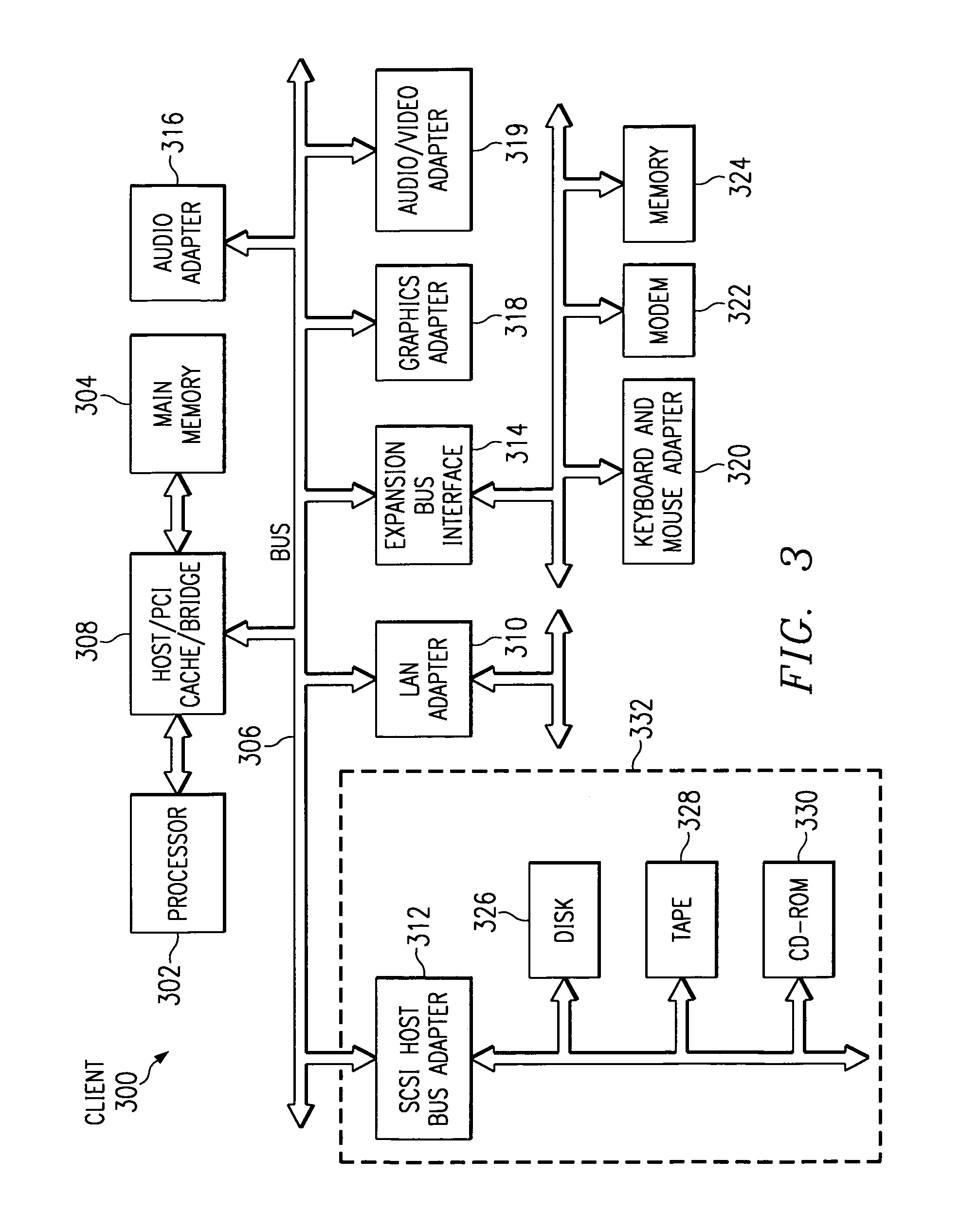 Method and apparatus for adding data attributes to e-mail messages to enhance the analysis of delivery failures