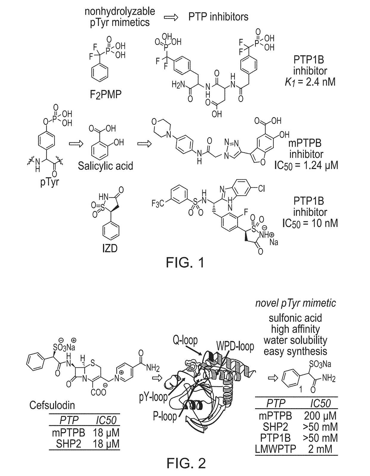 Protein tyrosine phosphatases or shp2 inhibitors and uses thereof