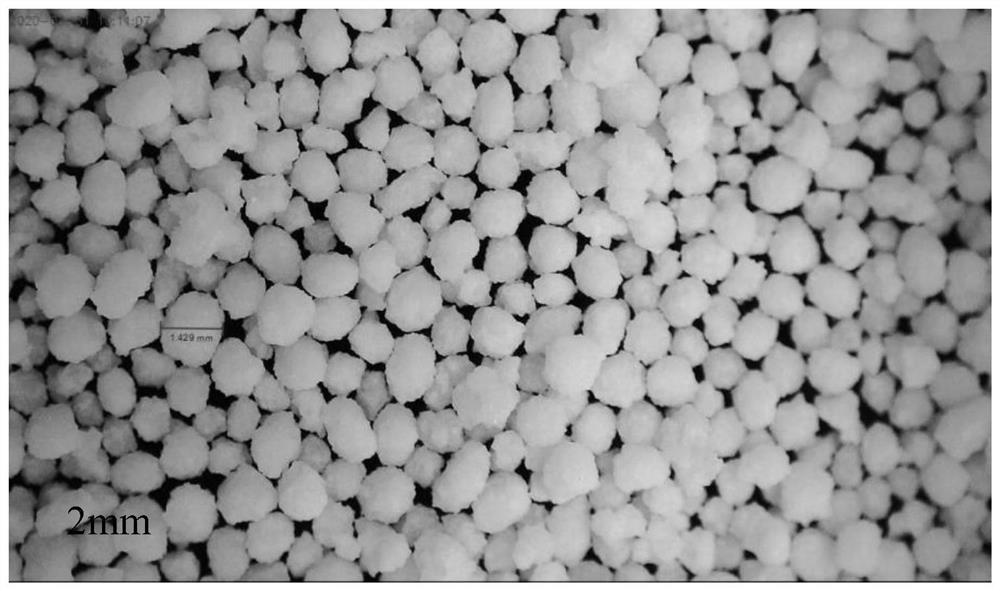 Method for controlling crystallization growth of potassium peroxymonosulfate composite salt