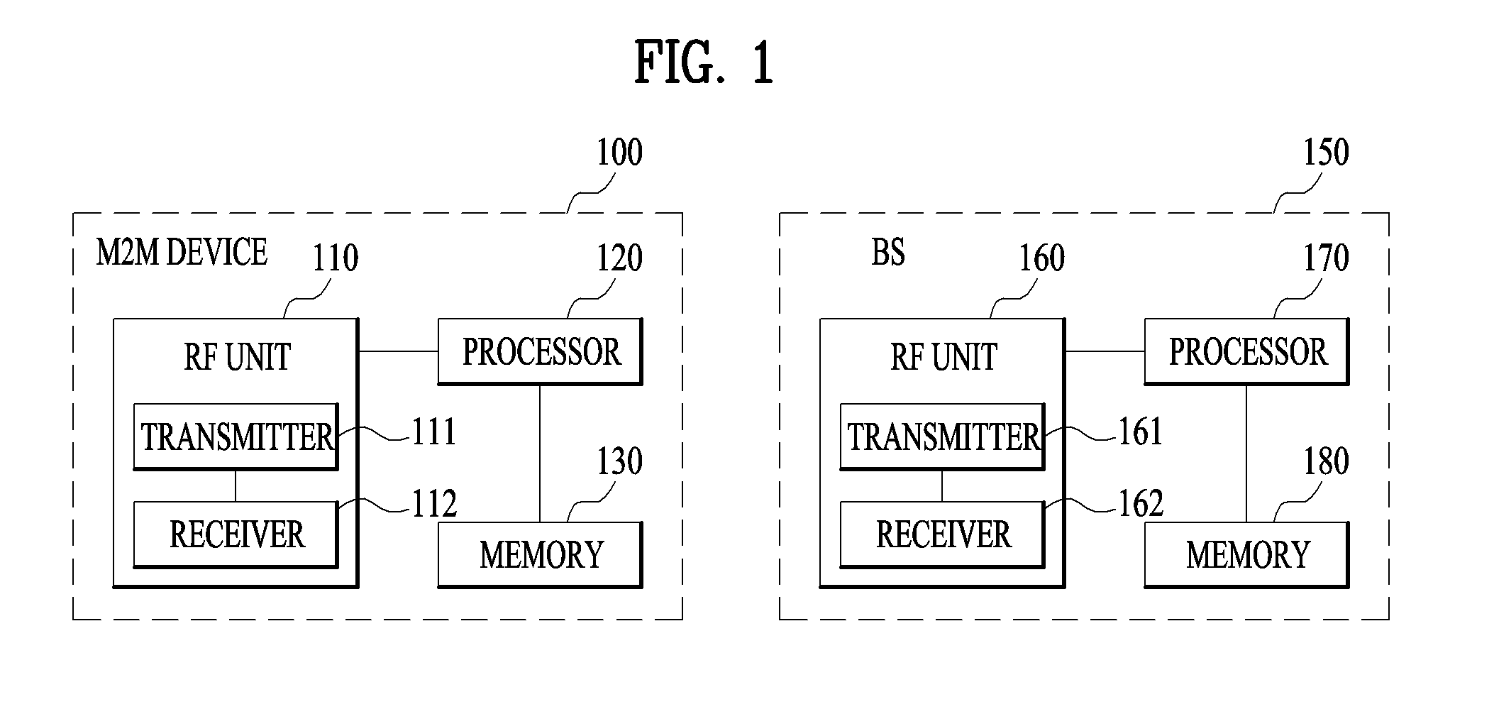 Method and apparatus for transmitting broadcasting message in wireless access system supporting m2m environment